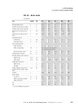 Preview for 157 page of Eaton PowerXL DC1 20 Series Installation Manual