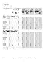 Preview for 164 page of Eaton PowerXL DC1 20 Series Installation Manual