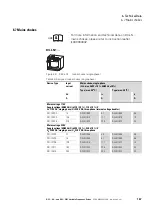 Предварительный просмотр 171 страницы Eaton PowerXL DC1 20 Series Installation Manual