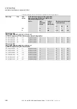 Preview for 174 page of Eaton PowerXL DC1 20 Series Installation Manual