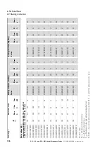 Предварительный просмотр 180 страницы Eaton PowerXL DC1 20 Series Installation Manual