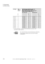 Предварительный просмотр 182 страницы Eaton PowerXL DC1 20 Series Installation Manual