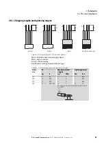 Preview for 85 page of Eaton PowerXL DC1 Installation Manual