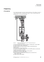 Preview for 33 page of Eaton PowerXL DC1 Manual