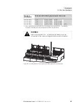 Предварительный просмотр 51 страницы Eaton PowerXL DE1 series Manual