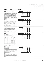 Предварительный просмотр 79 страницы Eaton PowerXL DE1 series Manual