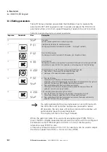 Предварительный просмотр 86 страницы Eaton PowerXL DE1 series Manual