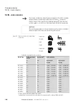 Предварительный просмотр 160 страницы Eaton PowerXL DE1 series Manual