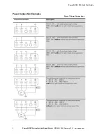 Preview for 10 page of Eaton PowerXL DE1 series Quick Start Manual