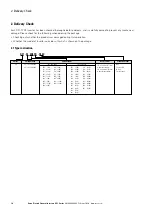 Предварительный просмотр 10 страницы Eaton PowerXL DF1 Series User Manual