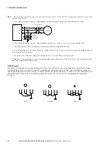 Предварительный просмотр 28 страницы Eaton PowerXL DF1 Series User Manual