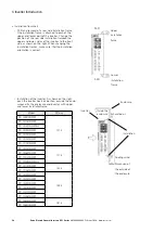 Предварительный просмотр 36 страницы Eaton PowerXL DF1 Series User Manual