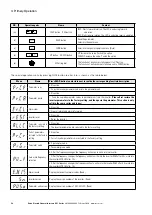 Предварительный просмотр 38 страницы Eaton PowerXL DF1 Series User Manual