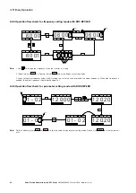 Предварительный просмотр 42 страницы Eaton PowerXL DF1 Series User Manual