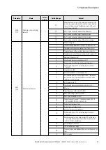 Предварительный просмотр 59 страницы Eaton PowerXL DF1 Series User Manual