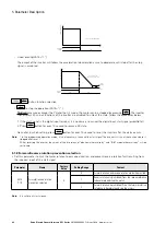 Предварительный просмотр 62 страницы Eaton PowerXL DF1 Series User Manual