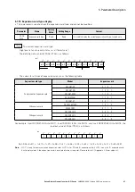 Предварительный просмотр 67 страницы Eaton PowerXL DF1 Series User Manual