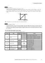 Предварительный просмотр 71 страницы Eaton PowerXL DF1 Series User Manual