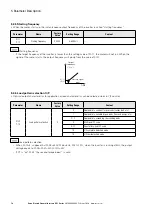 Предварительный просмотр 74 страницы Eaton PowerXL DF1 Series User Manual