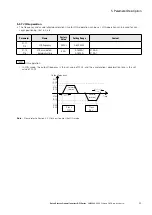 Предварительный просмотр 77 страницы Eaton PowerXL DF1 Series User Manual