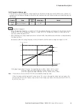 Предварительный просмотр 89 страницы Eaton PowerXL DF1 Series User Manual