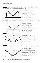 Предварительный просмотр 94 страницы Eaton PowerXL DF1 Series User Manual