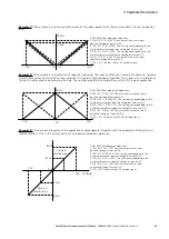 Предварительный просмотр 95 страницы Eaton PowerXL DF1 Series User Manual