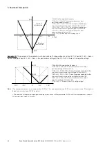 Предварительный просмотр 96 страницы Eaton PowerXL DF1 Series User Manual