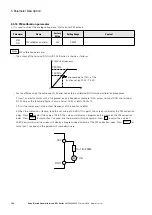 Предварительный просмотр 106 страницы Eaton PowerXL DF1 Series User Manual