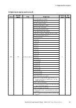 Предварительный просмотр 107 страницы Eaton PowerXL DF1 Series User Manual