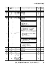 Предварительный просмотр 109 страницы Eaton PowerXL DF1 Series User Manual