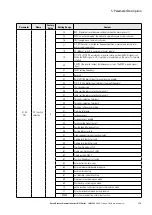 Предварительный просмотр 113 страницы Eaton PowerXL DF1 Series User Manual