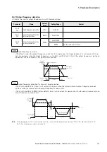 Предварительный просмотр 121 страницы Eaton PowerXL DF1 Series User Manual