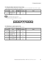 Предварительный просмотр 125 страницы Eaton PowerXL DF1 Series User Manual