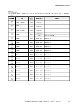 Предварительный просмотр 129 страницы Eaton PowerXL DF1 Series User Manual