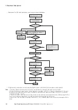 Предварительный просмотр 138 страницы Eaton PowerXL DF1 Series User Manual