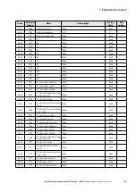 Предварительный просмотр 145 страницы Eaton PowerXL DF1 Series User Manual