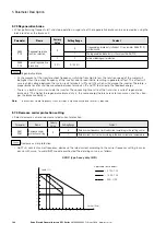 Предварительный просмотр 148 страницы Eaton PowerXL DF1 Series User Manual