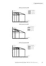 Предварительный просмотр 149 страницы Eaton PowerXL DF1 Series User Manual