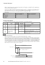 Предварительный просмотр 150 страницы Eaton PowerXL DF1 Series User Manual