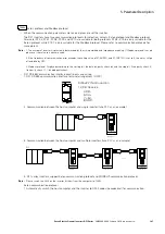 Предварительный просмотр 167 страницы Eaton PowerXL DF1 Series User Manual