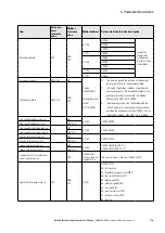 Предварительный просмотр 179 страницы Eaton PowerXL DF1 Series User Manual