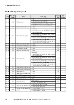 Предварительный просмотр 196 страницы Eaton PowerXL DF1 Series User Manual