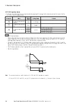 Предварительный просмотр 208 страницы Eaton PowerXL DF1 Series User Manual