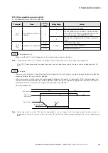 Предварительный просмотр 209 страницы Eaton PowerXL DF1 Series User Manual