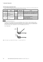 Предварительный просмотр 210 страницы Eaton PowerXL DF1 Series User Manual