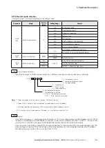 Предварительный просмотр 211 страницы Eaton PowerXL DF1 Series User Manual