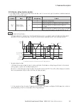 Предварительный просмотр 213 страницы Eaton PowerXL DF1 Series User Manual