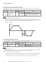 Предварительный просмотр 216 страницы Eaton PowerXL DF1 Series User Manual