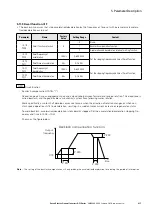 Предварительный просмотр 217 страницы Eaton PowerXL DF1 Series User Manual